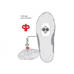 spd cleat wedges